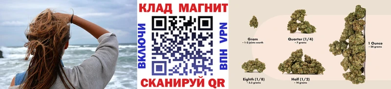 Виды наркотиков купить Апатиты COCAIN  Конопля  Амфетамин  ГАШ  Псилоцибиновые грибы  Мефедрон 